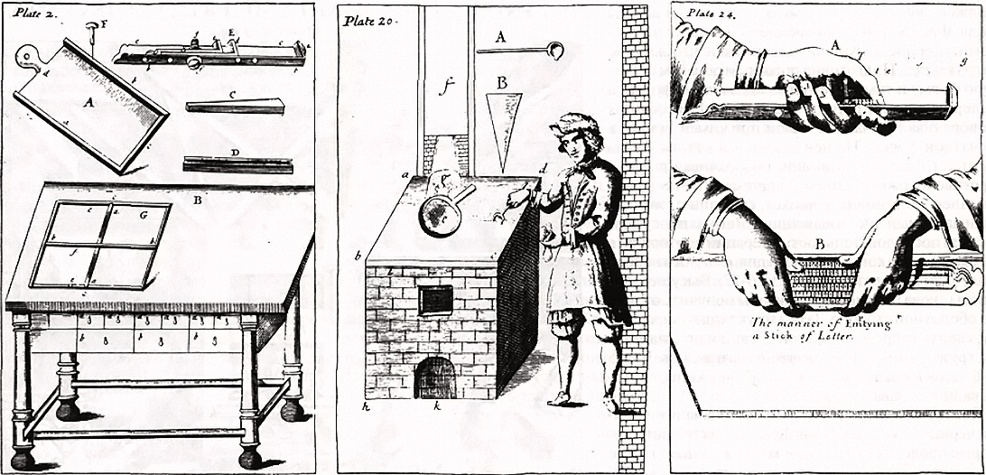 1) Наборная касса и инструменты наборщика 2) Словолитчик 3) Рука наборщика с верстаткой (в). Гравюра XVII века