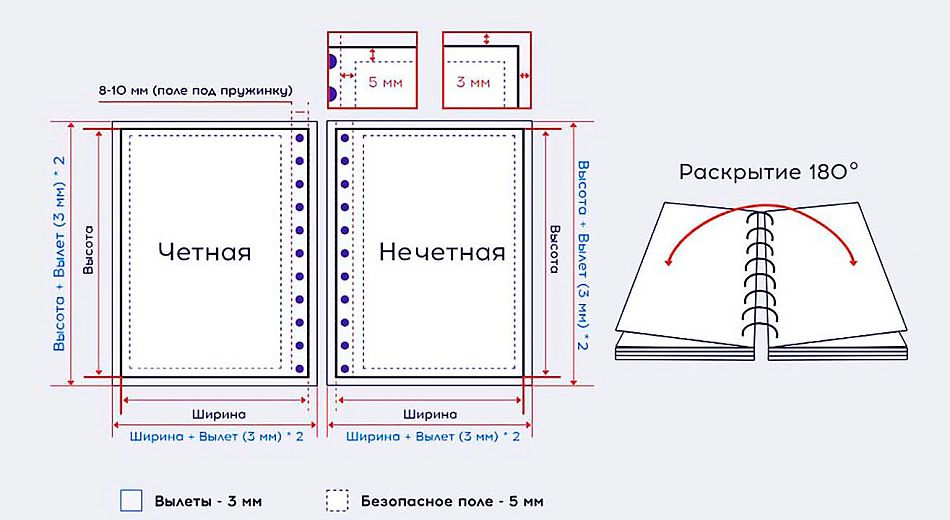 Изображение статьи